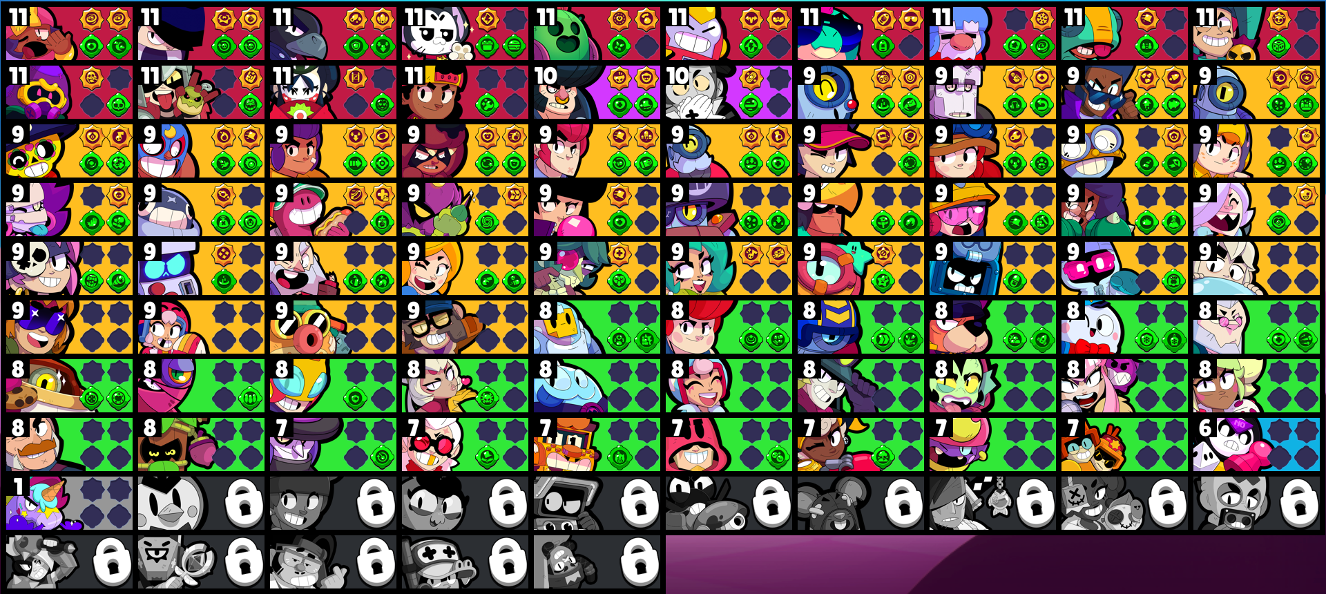 brawlstarsdata