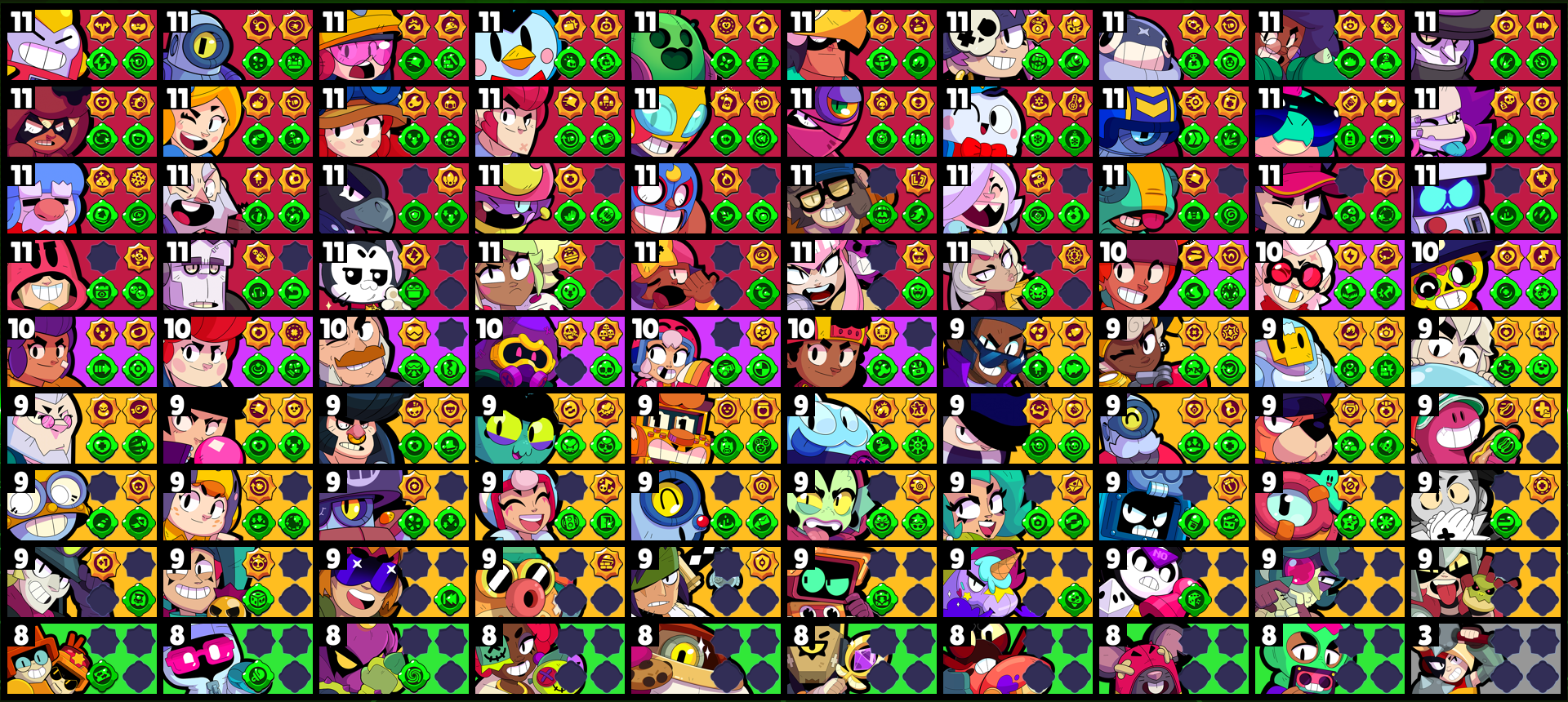 brawlstarsdata