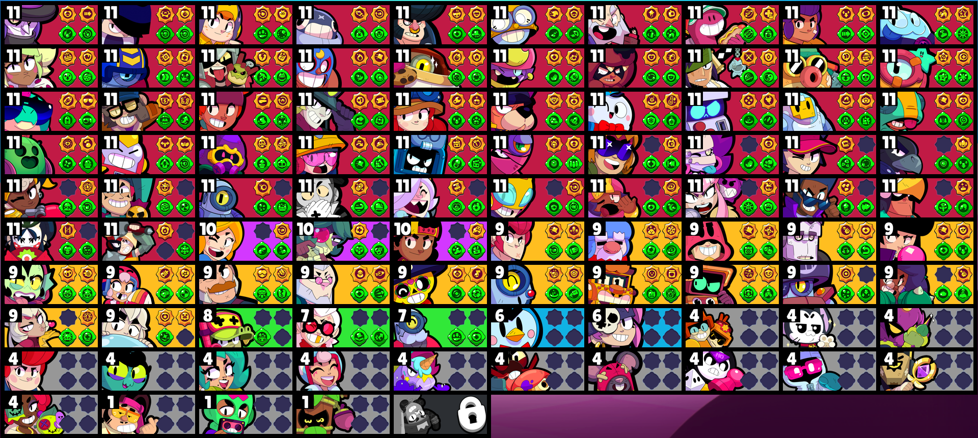 brawlstarsdata