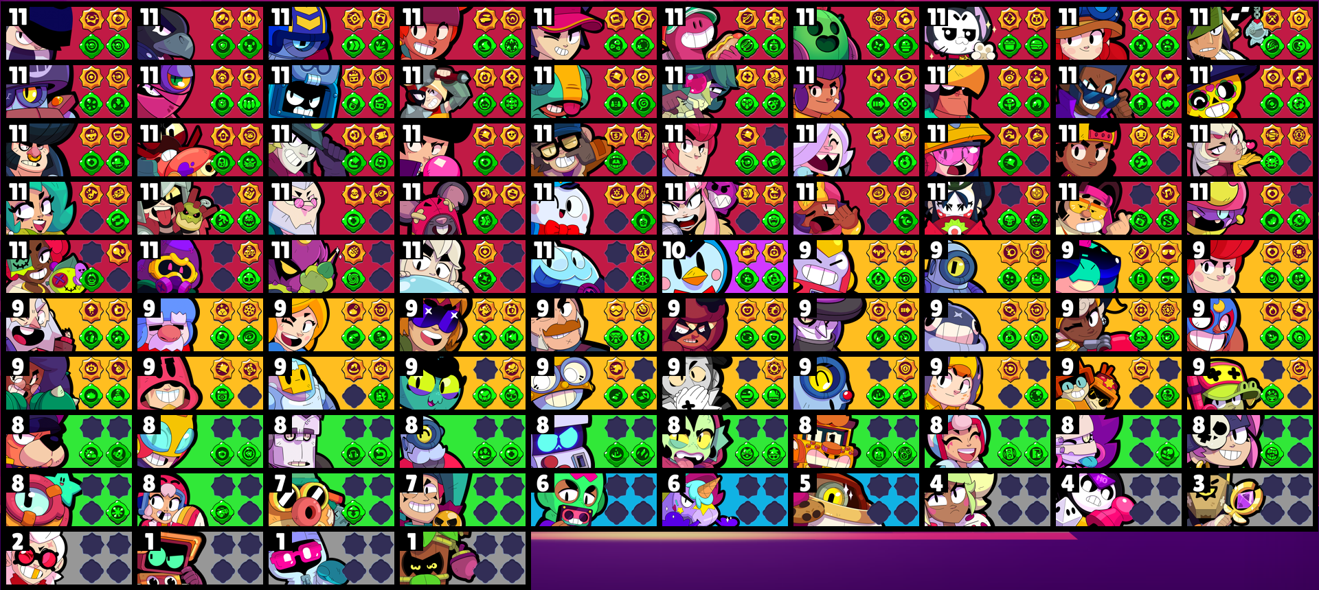 brawlstarsdata