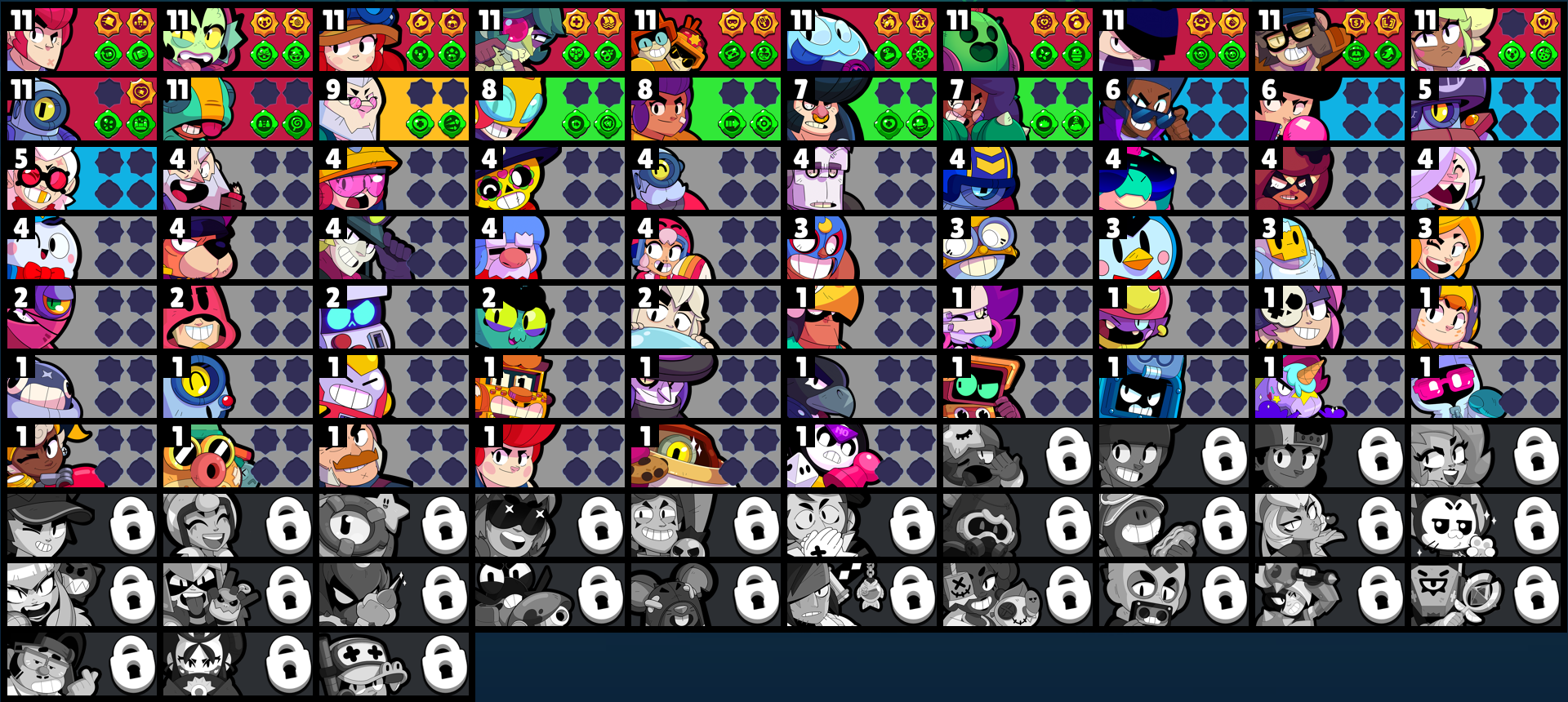 brawlstarsdata