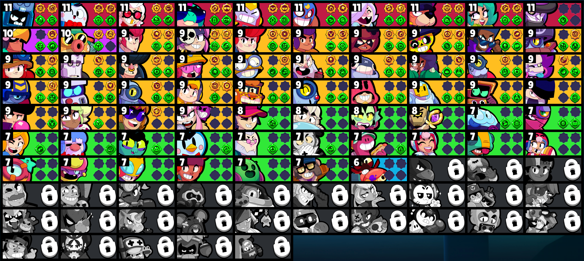 brawlstarsdata