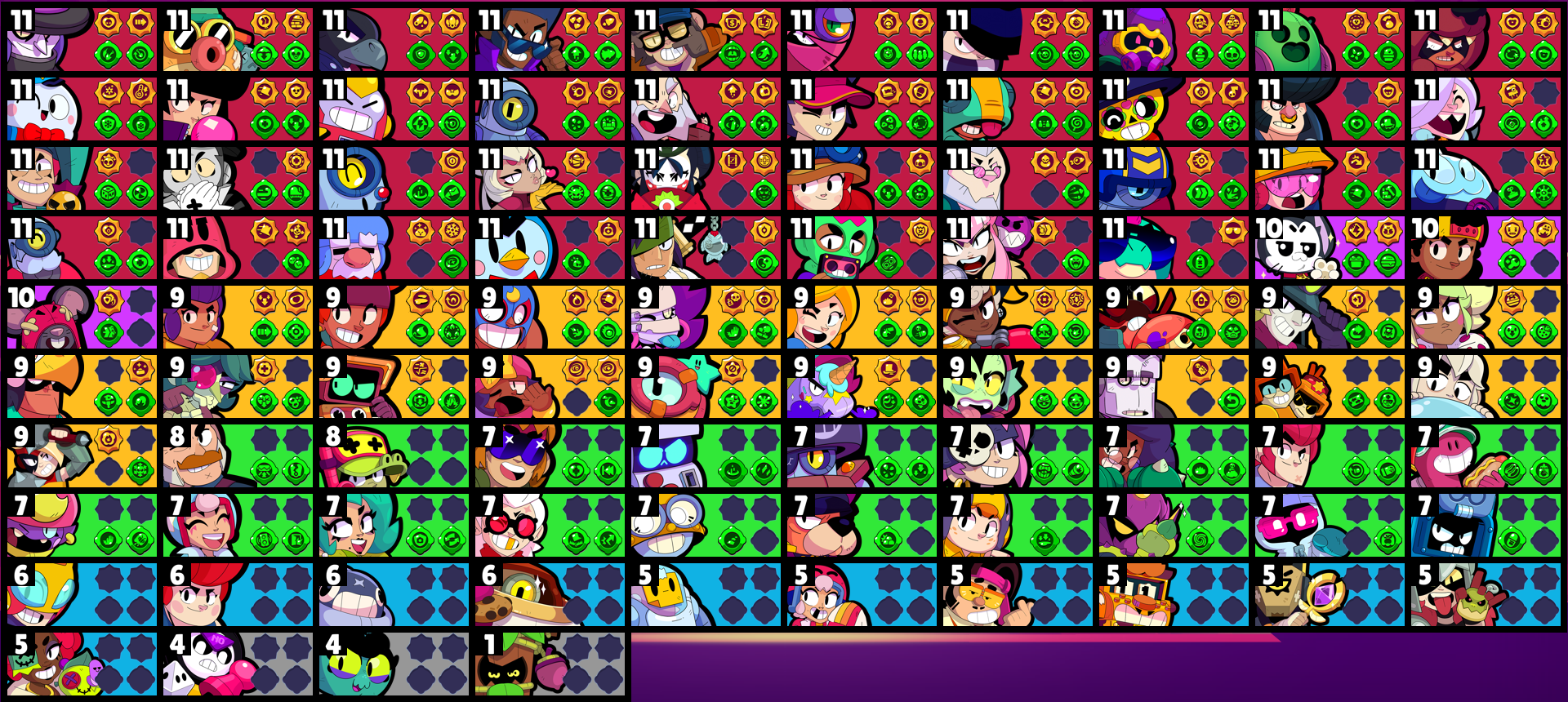 brawlstarsdata