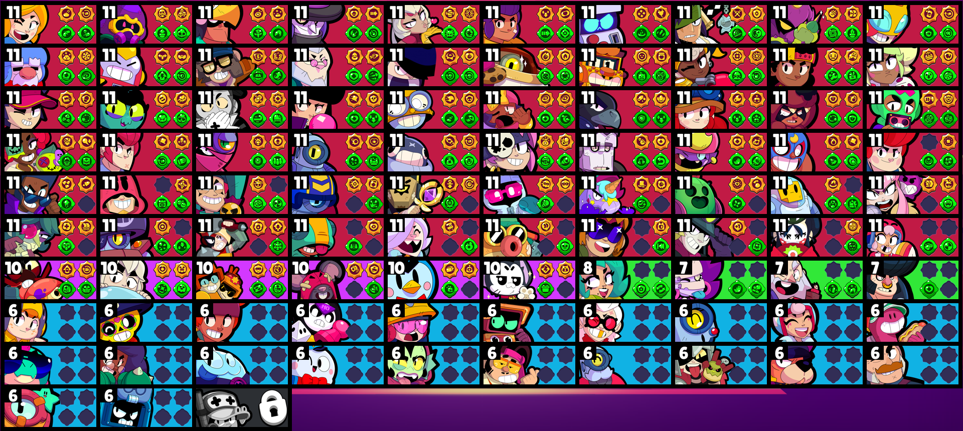 brawlstarsdata