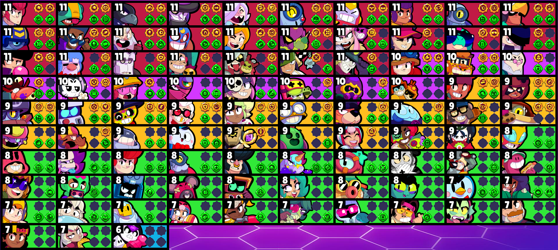 brawlstarsdata
