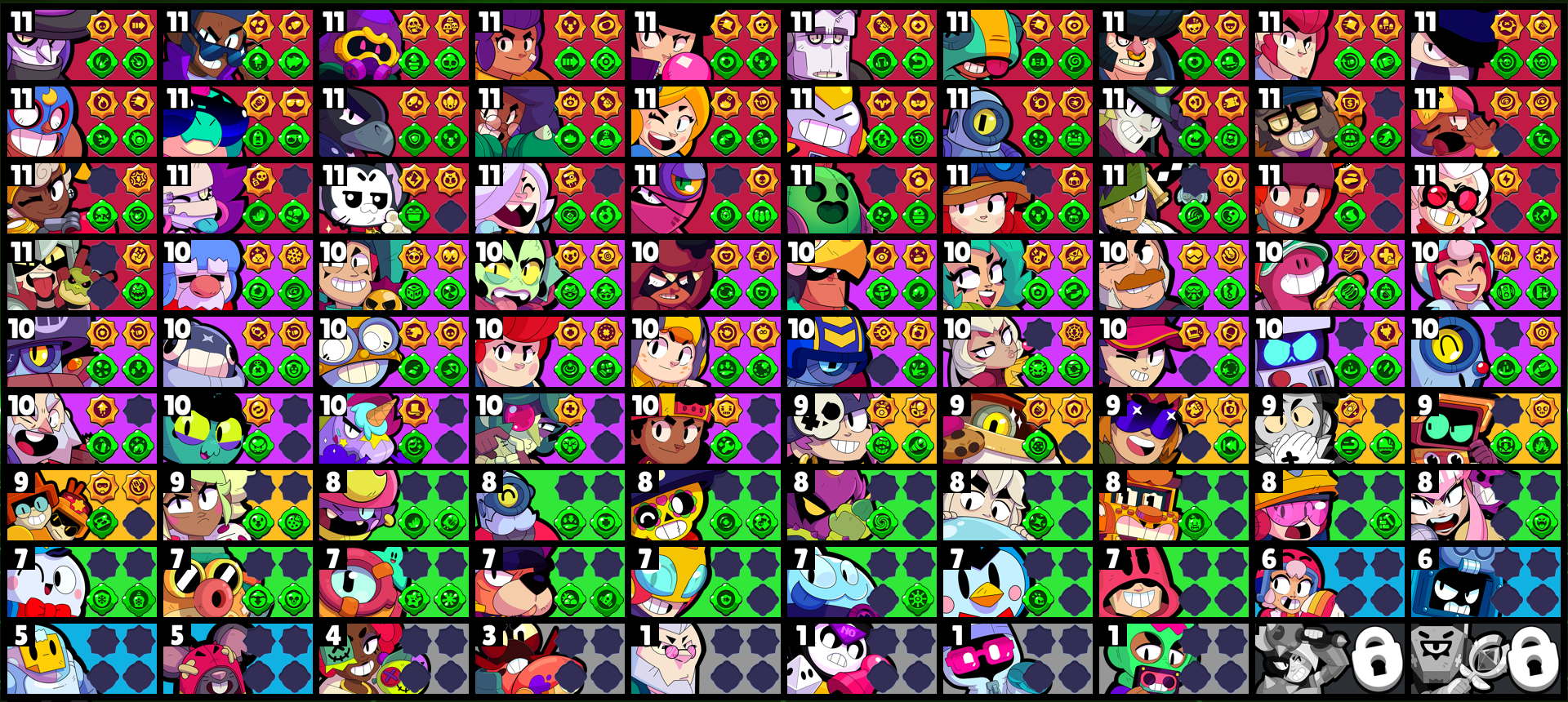 brawlstarsdata