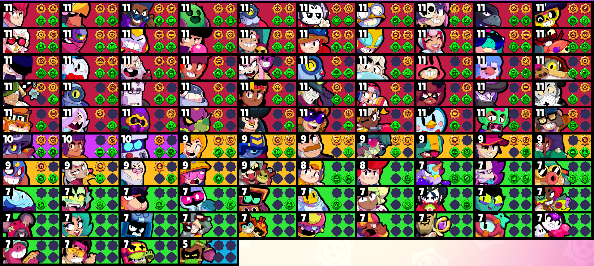 brawlstarsdata