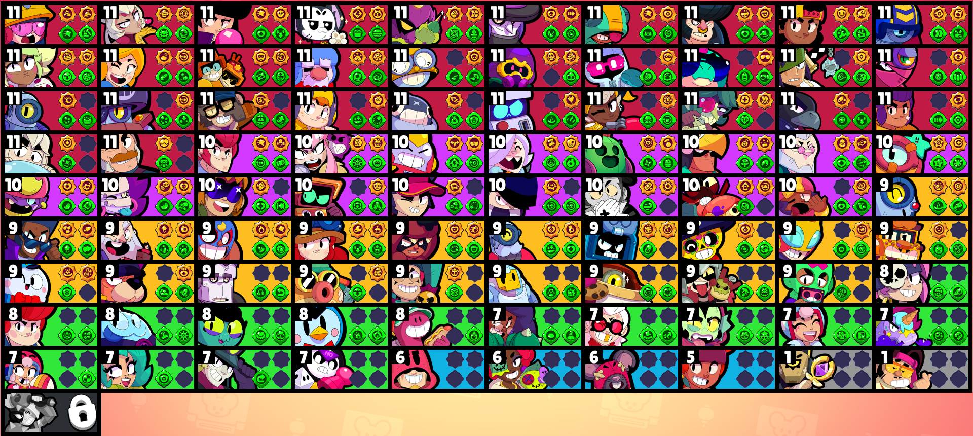 brawlstarsdata