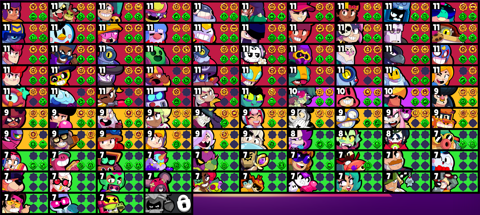 brawlstarsdata