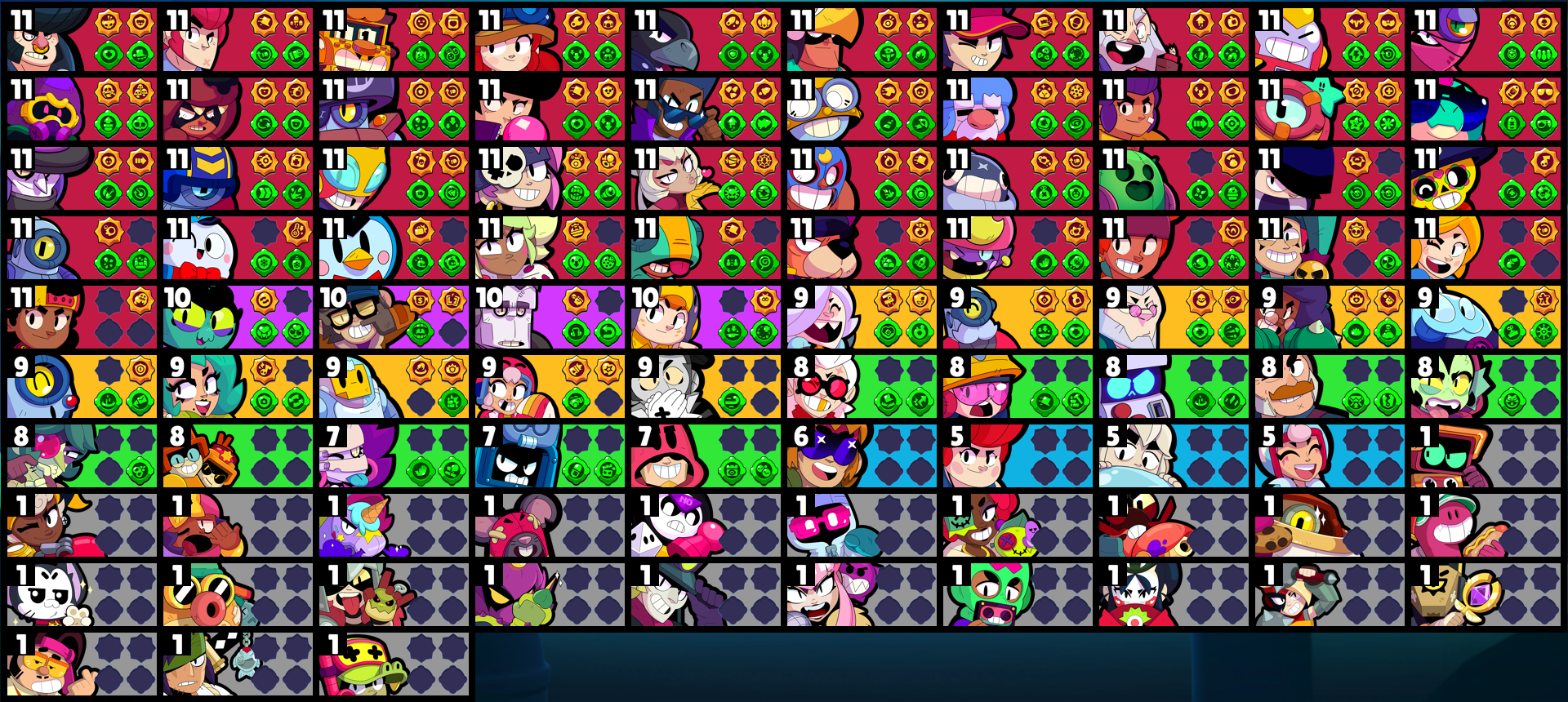 brawlstarsdata