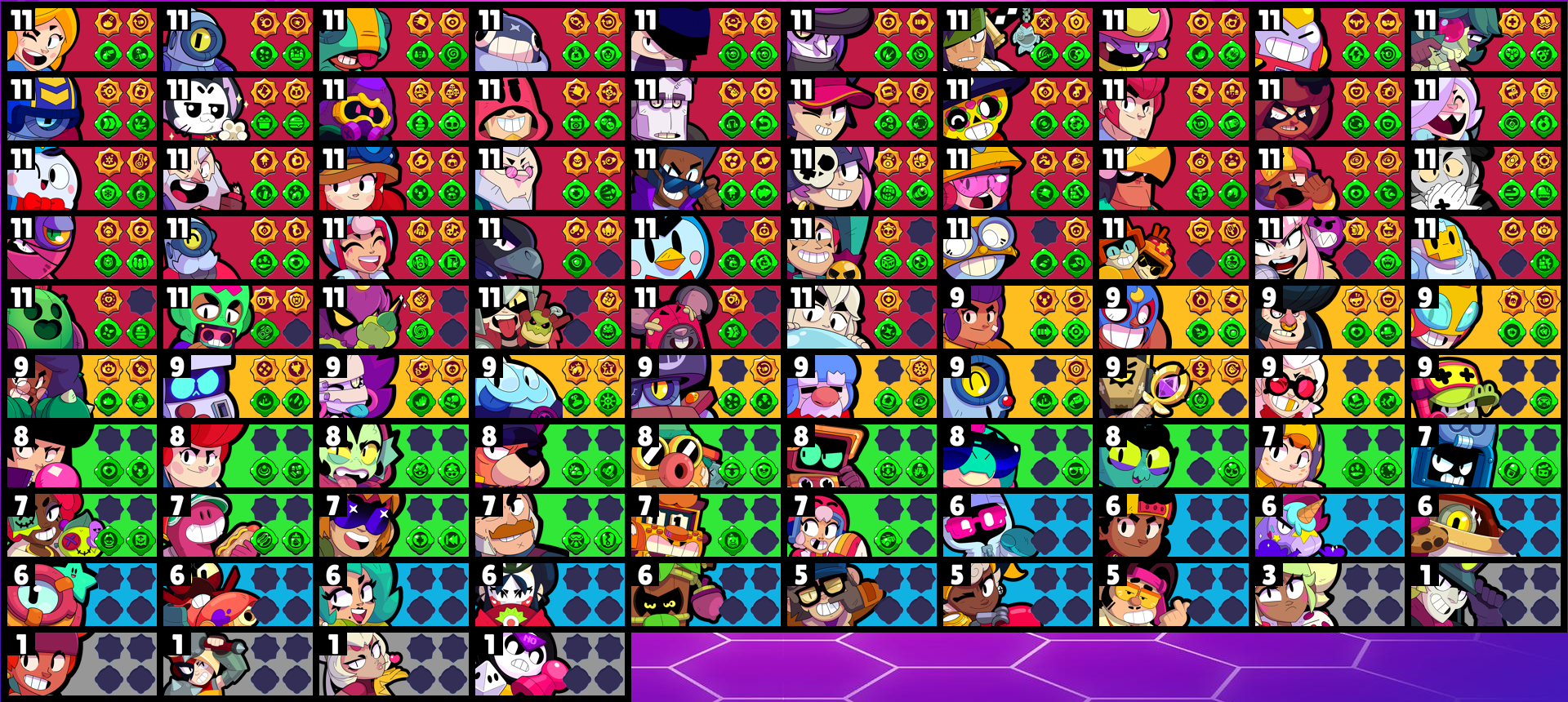 brawlstarsdata