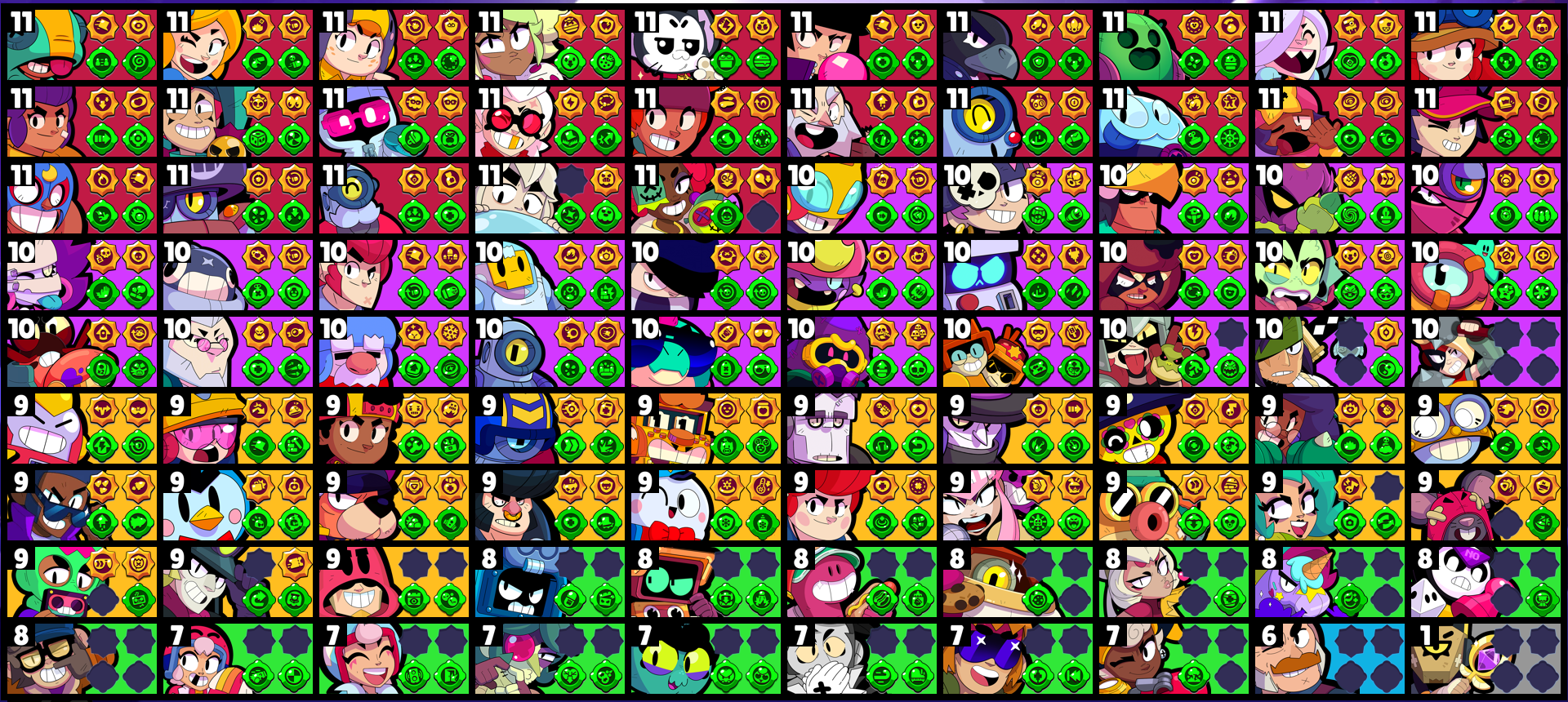 brawlstarsdata