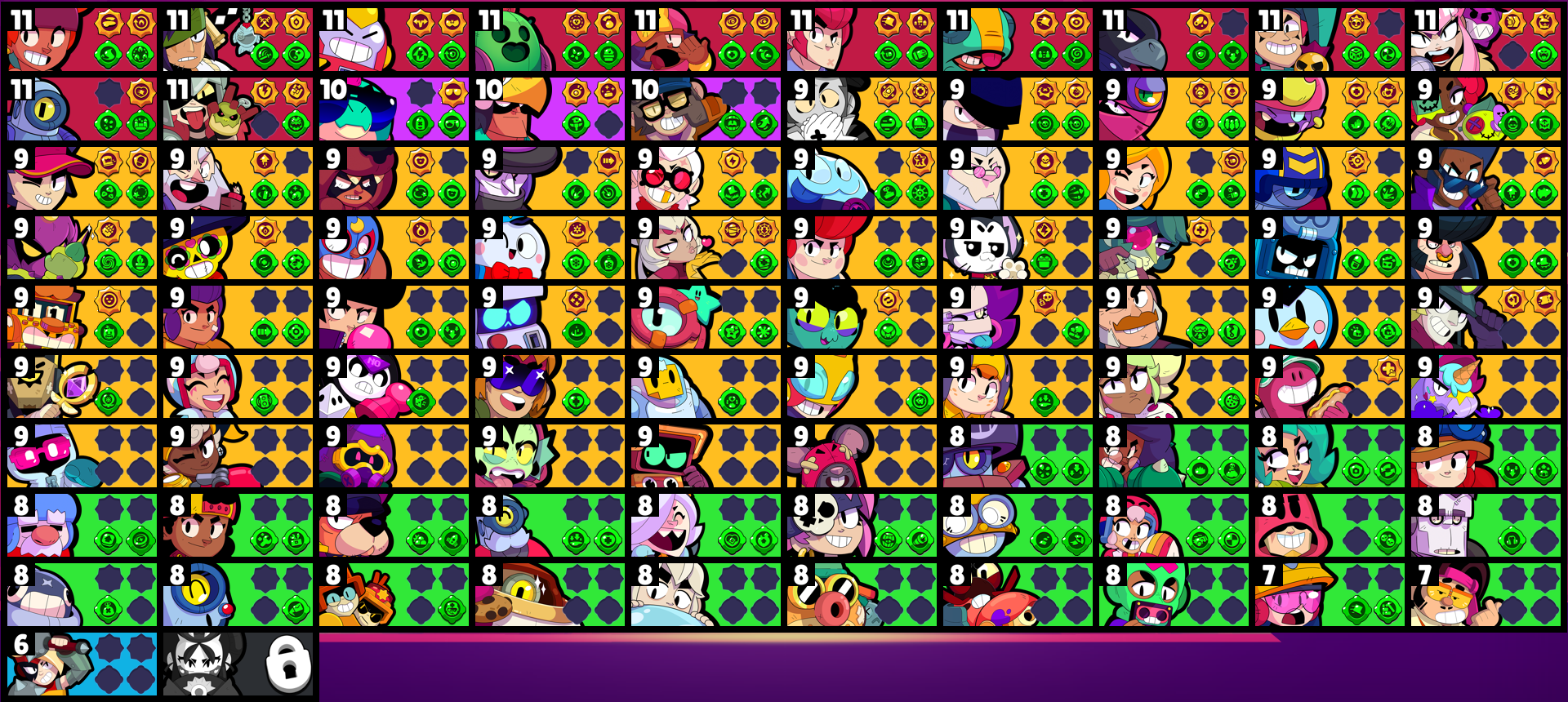 brawlstarsdata