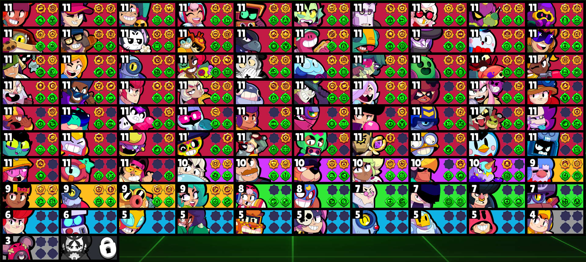 brawlstarsdata