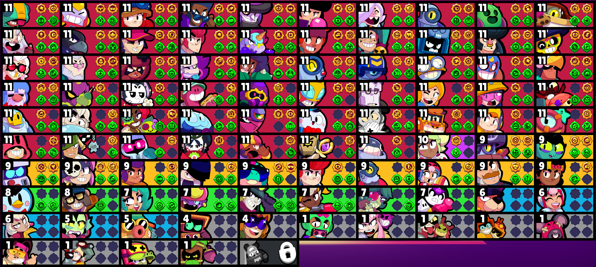 brawlstarsdata
