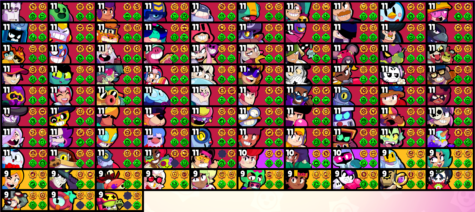 brawlstarsdata