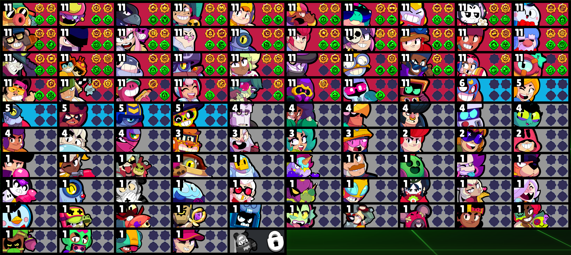 brawlstarsdata