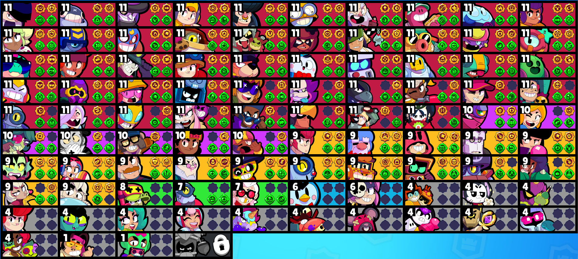 brawlstarsdata
