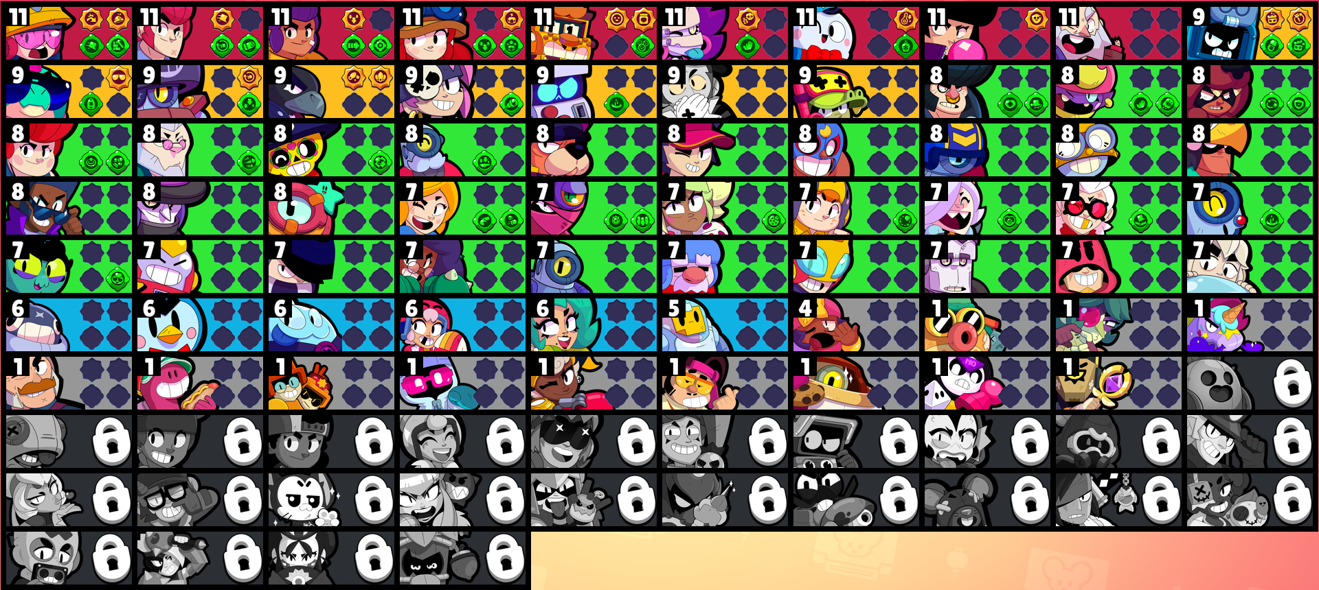 brawlstarsdata