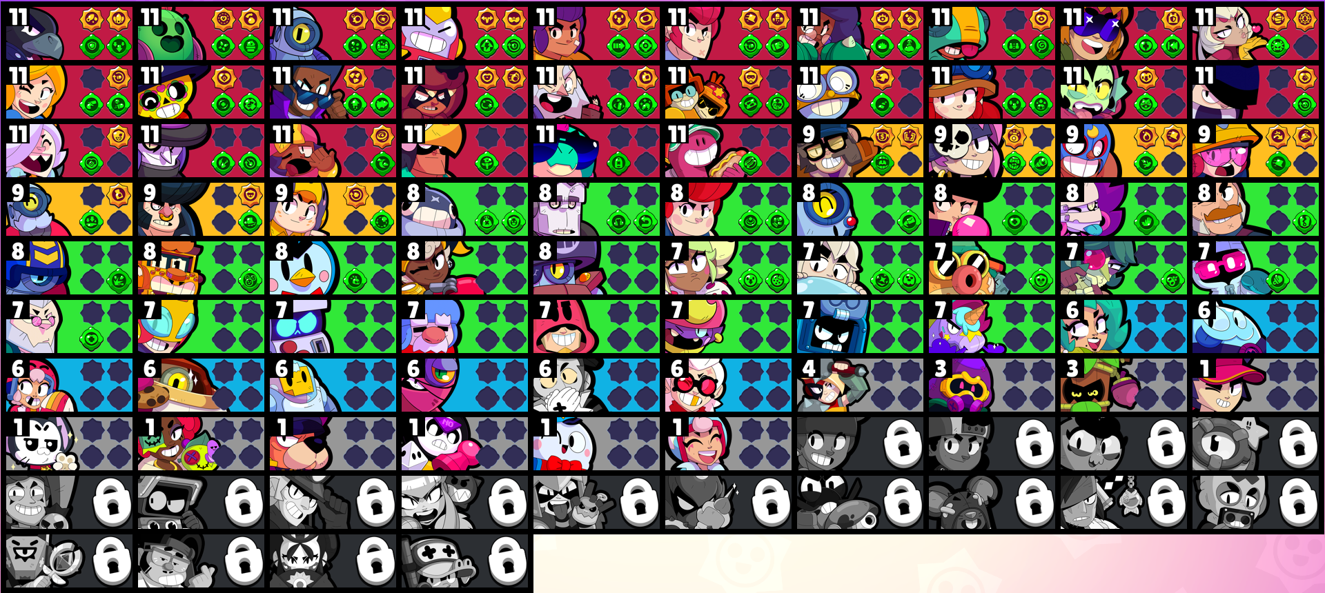 brawlstarsdata