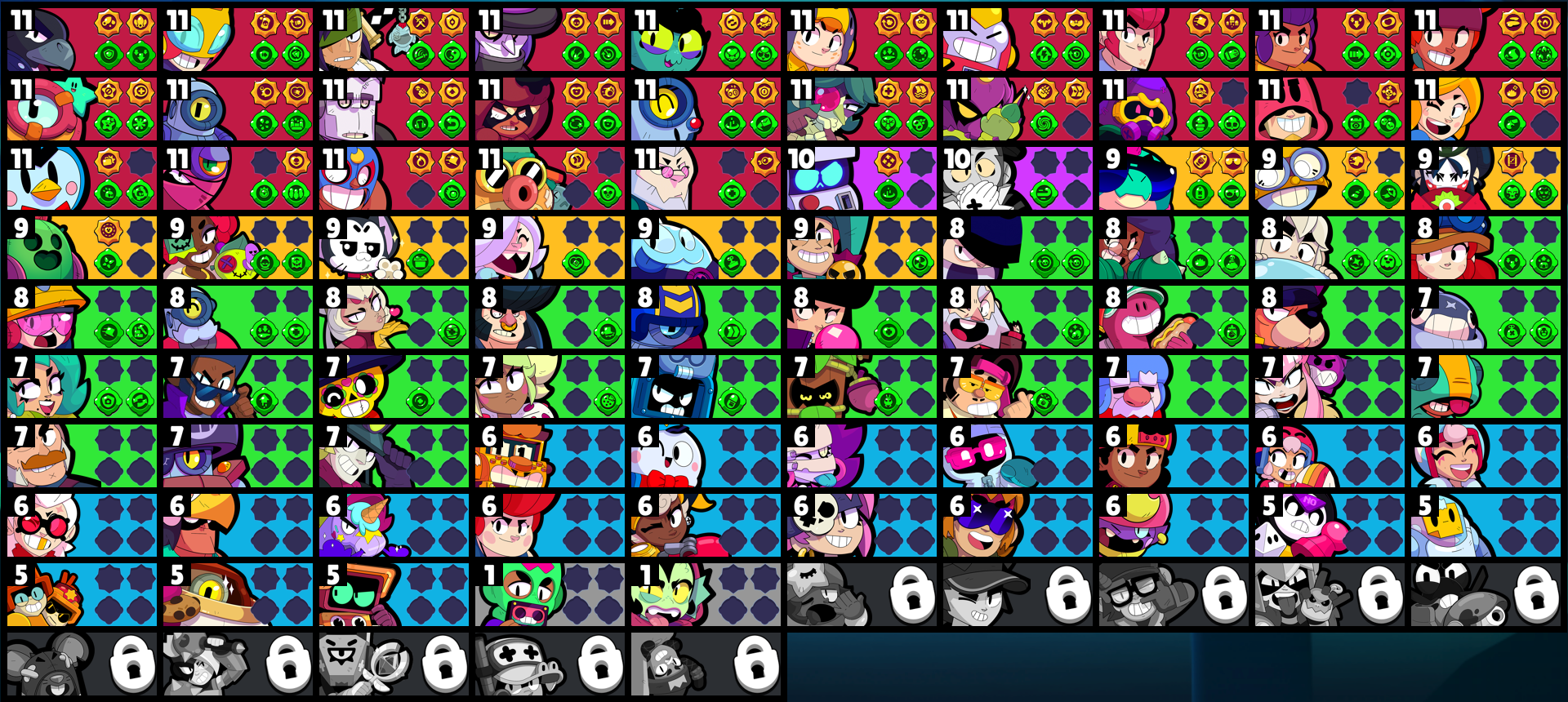 brawlstarsdata
