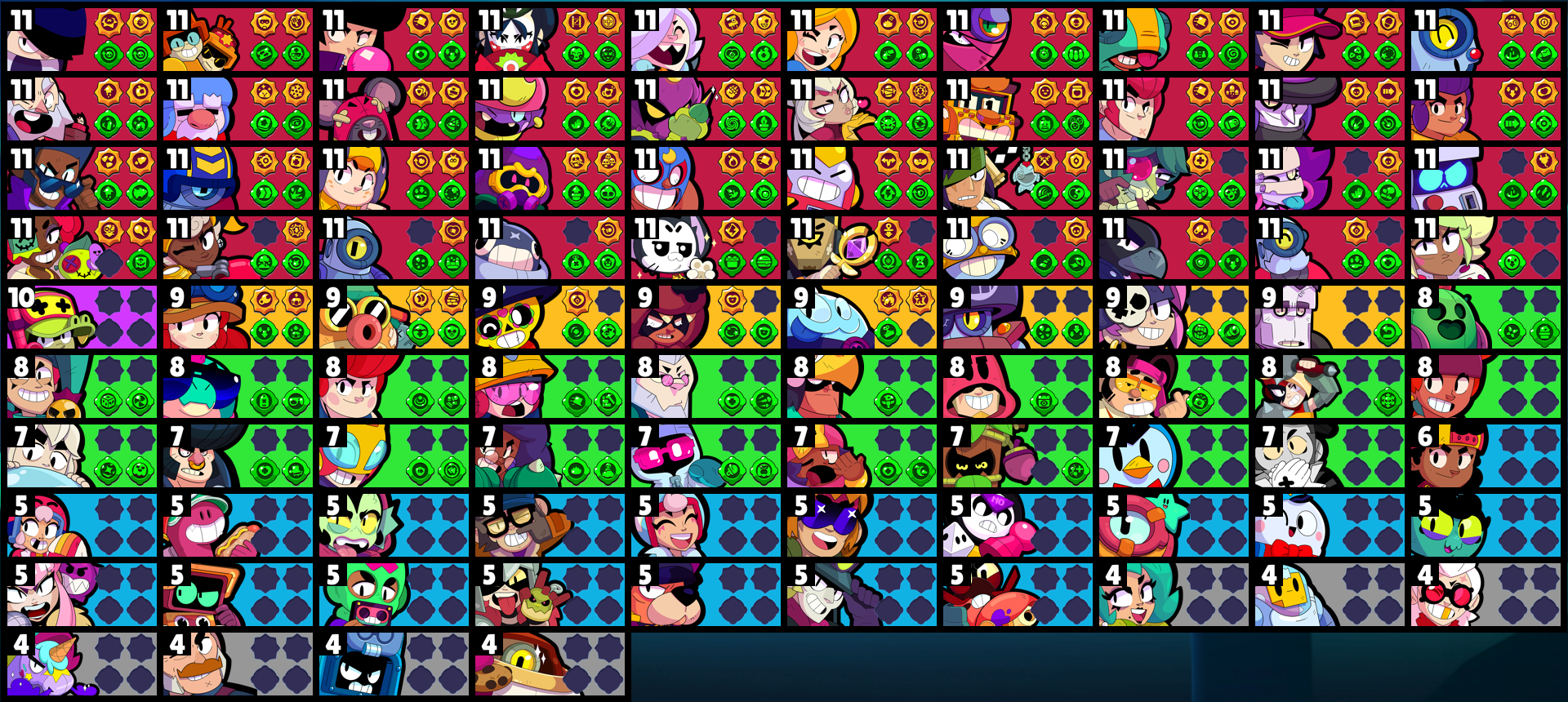 brawlstarsdata
