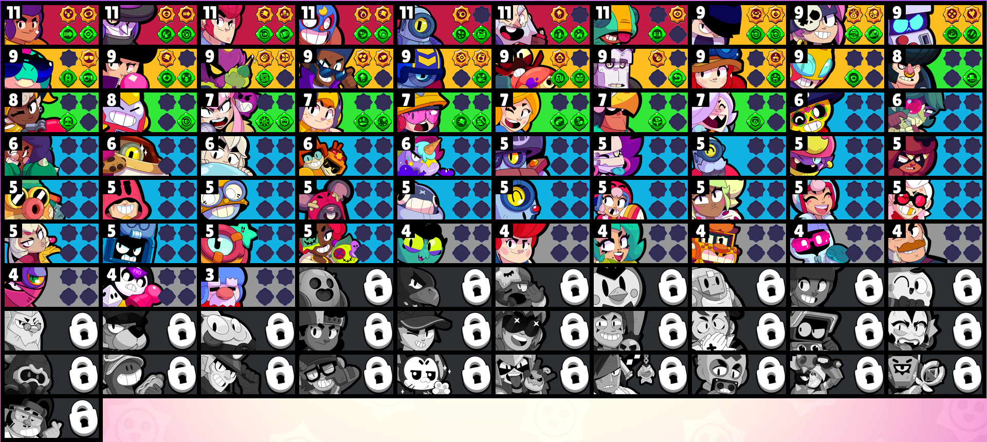 brawlstarsdata