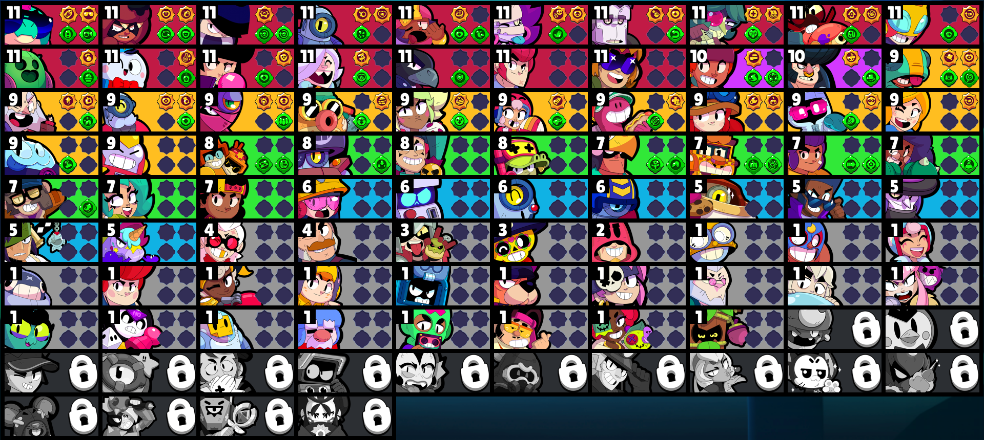 brawlstarsdata