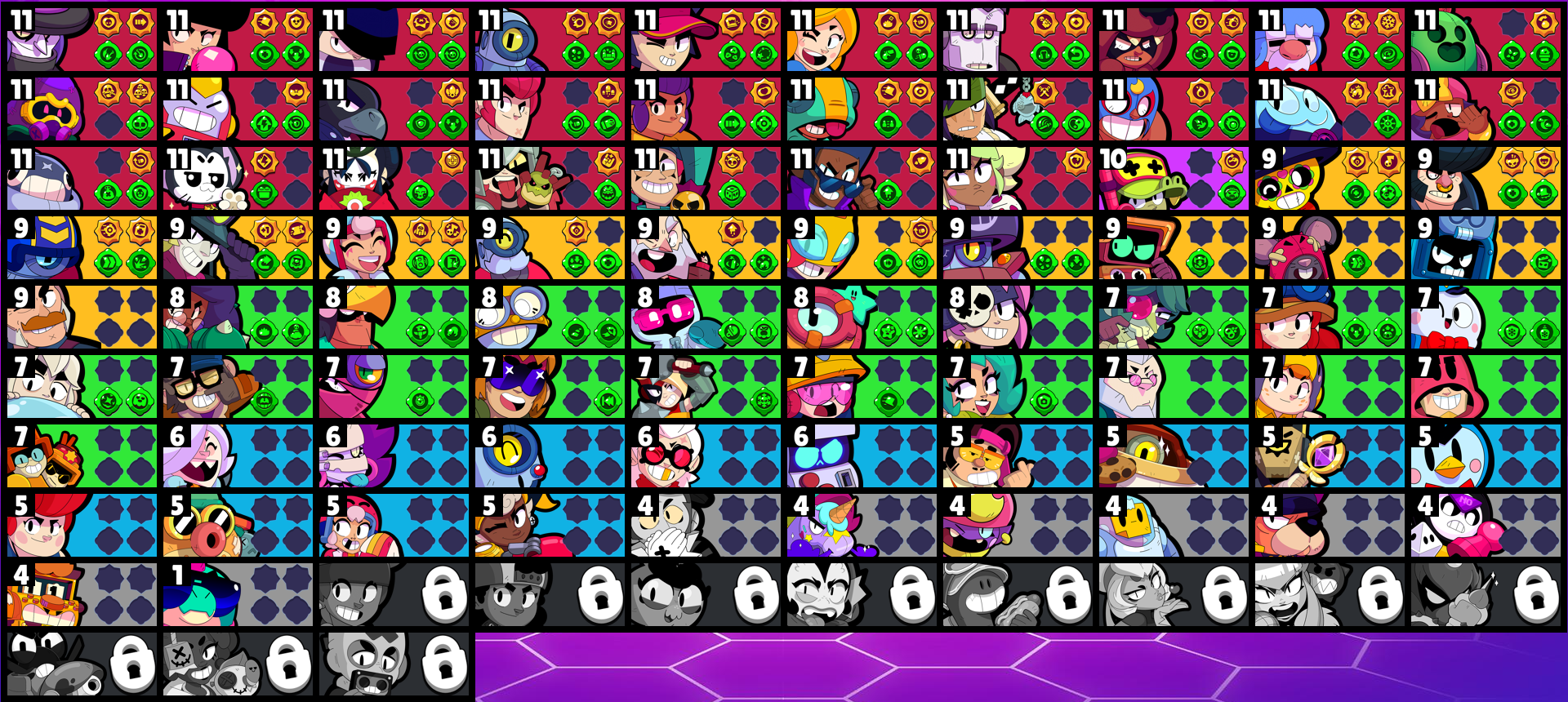 brawlstarsdata