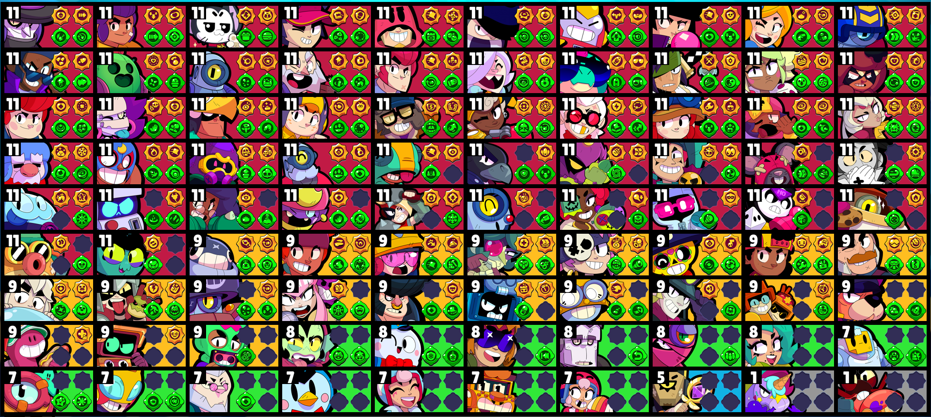 brawlstarsdata