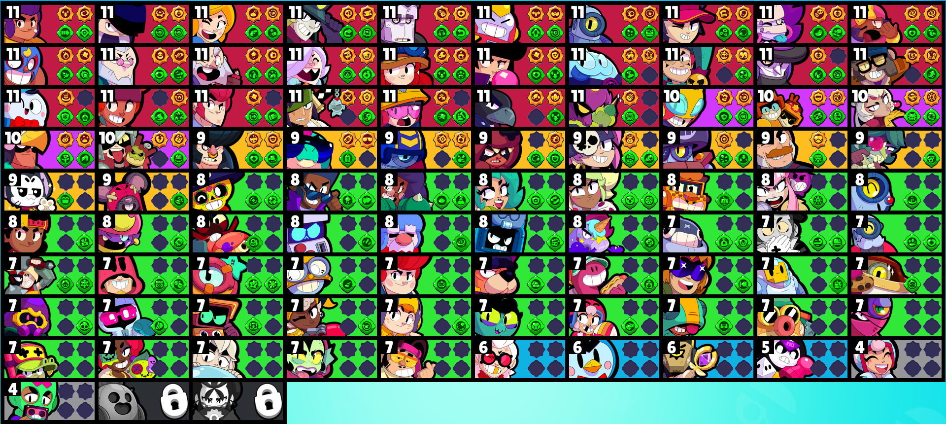 brawlstarsdata