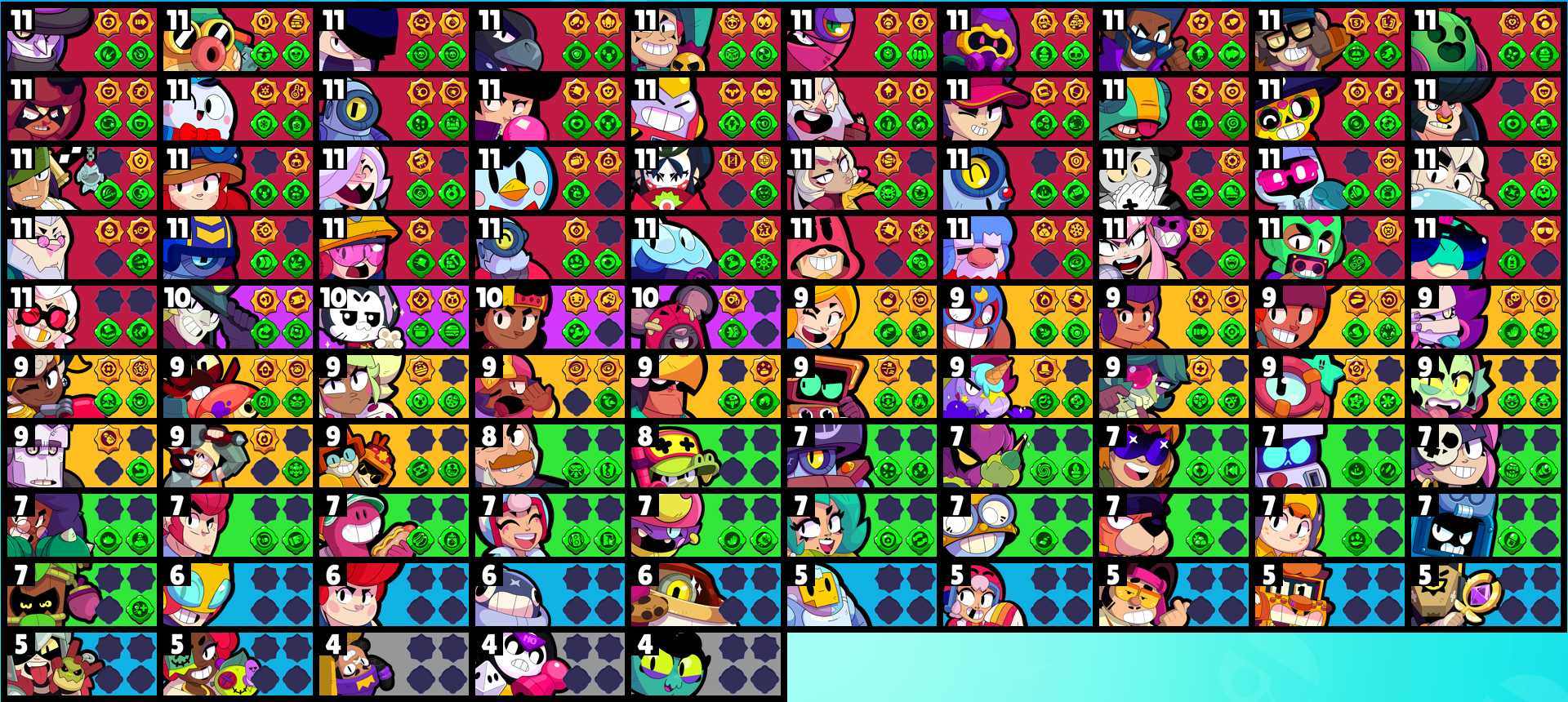 brawlstarsdata