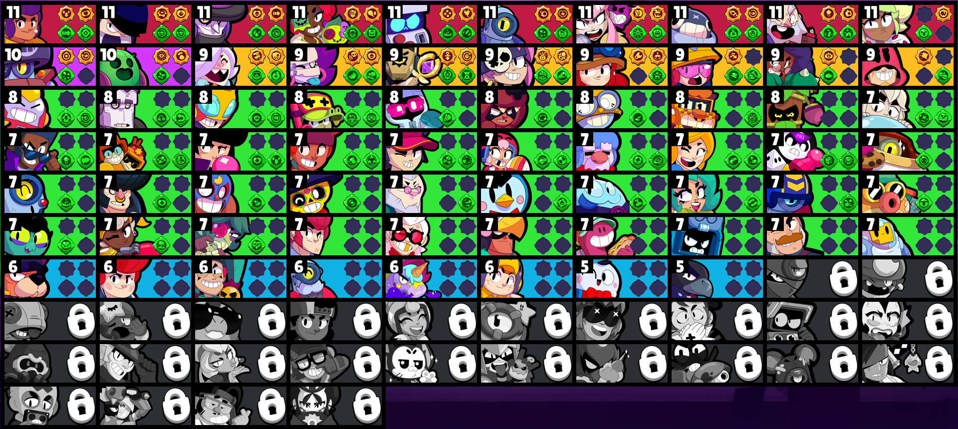 brawlstarsdata