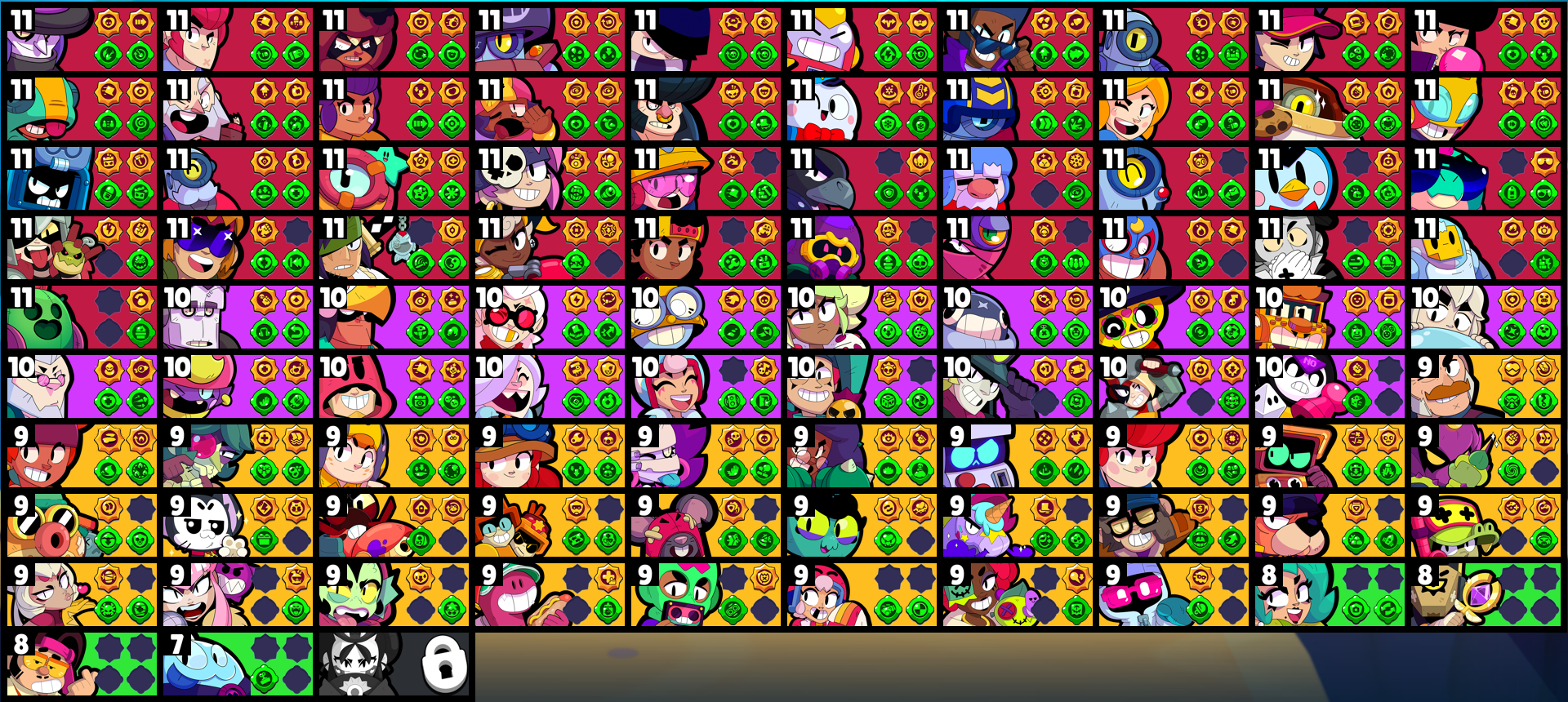 brawlstarsdata