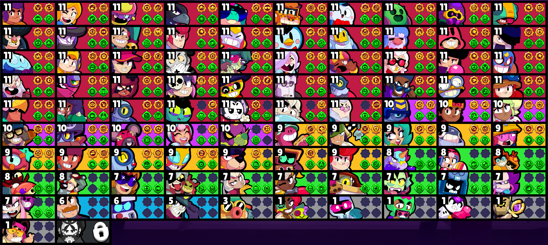 brawlstarsdata