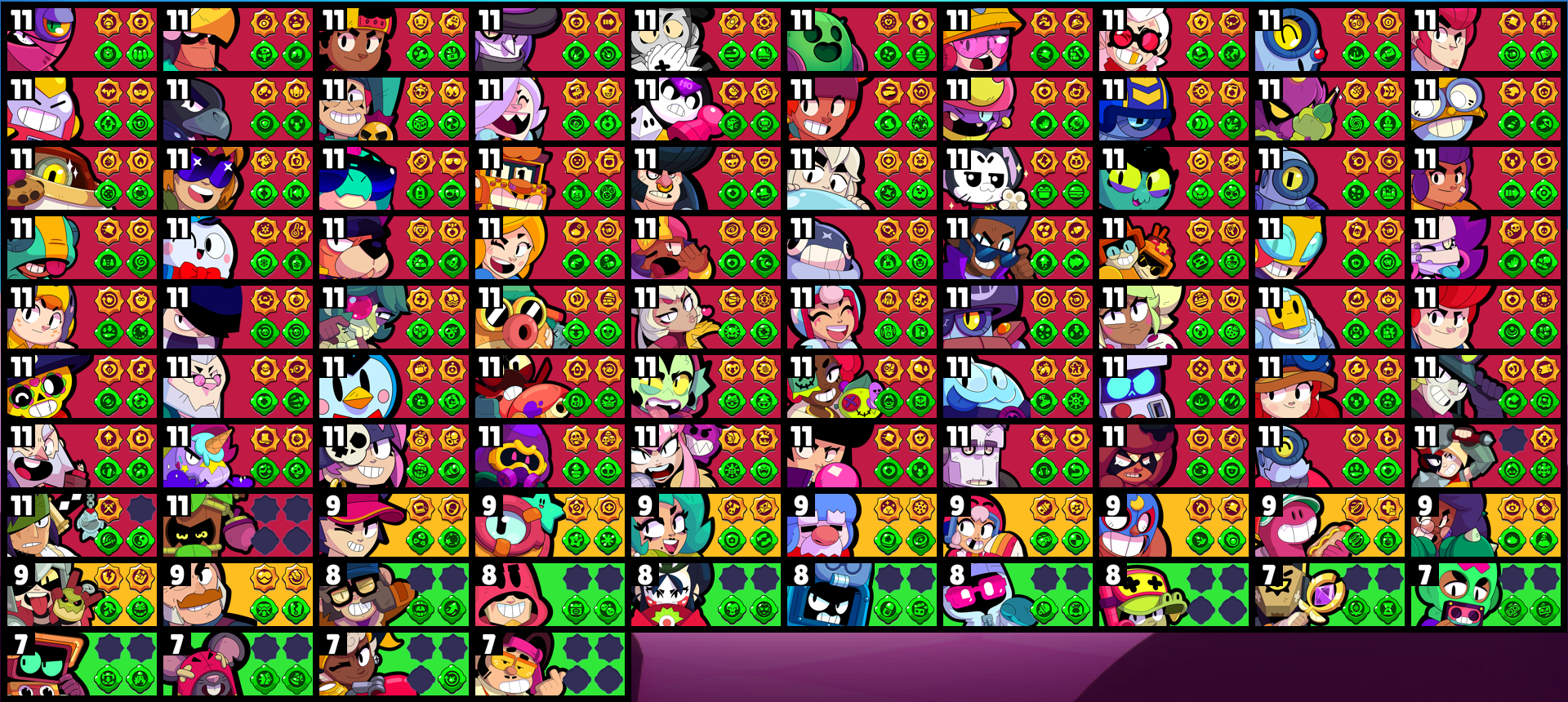 brawlstarsdata