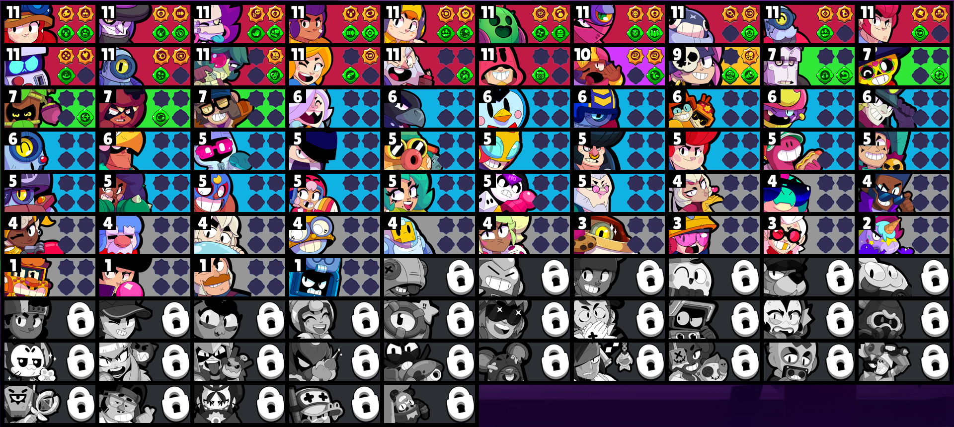 brawlstarsdata
