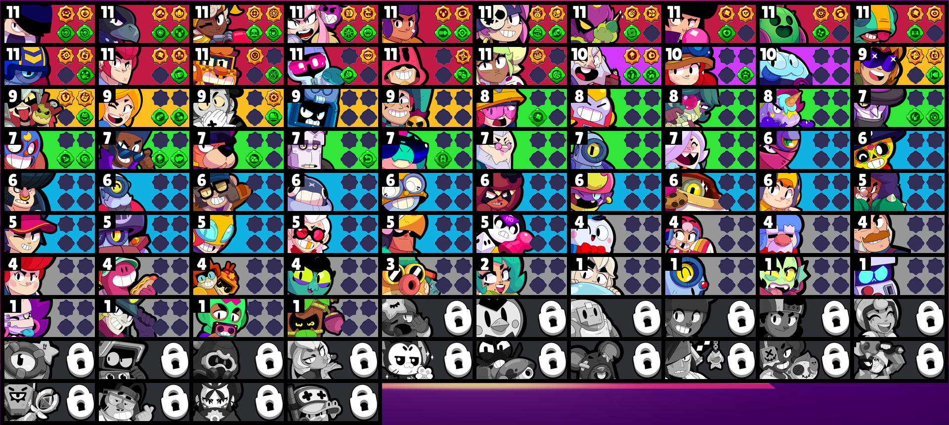brawlstarsdata