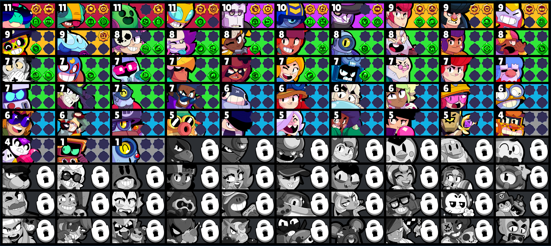 brawlstarsdata