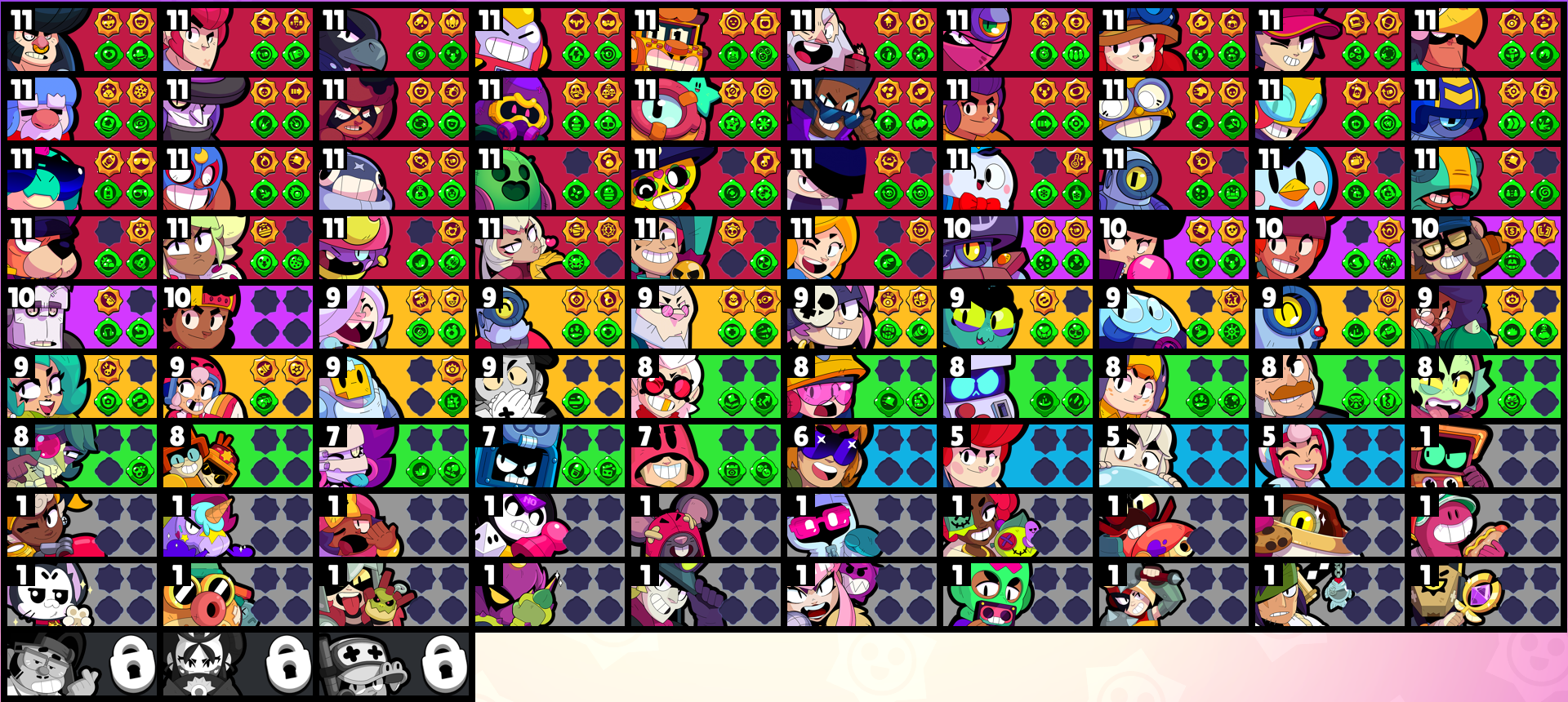 brawlstarsdata