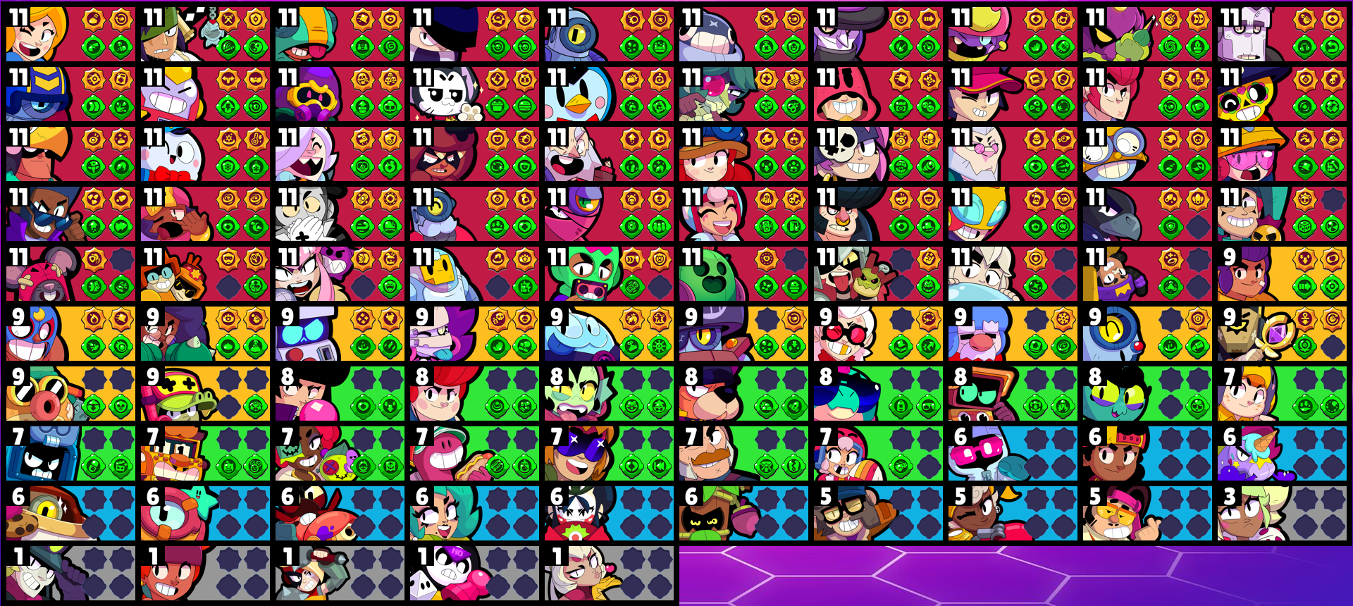 brawlstarsdata