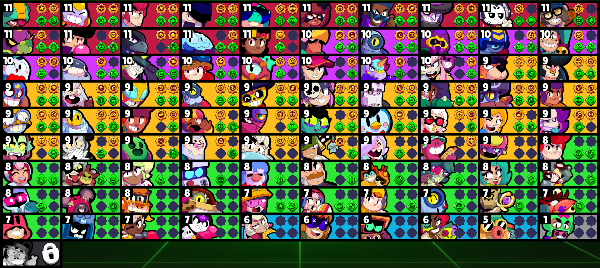 brawlstarsdata