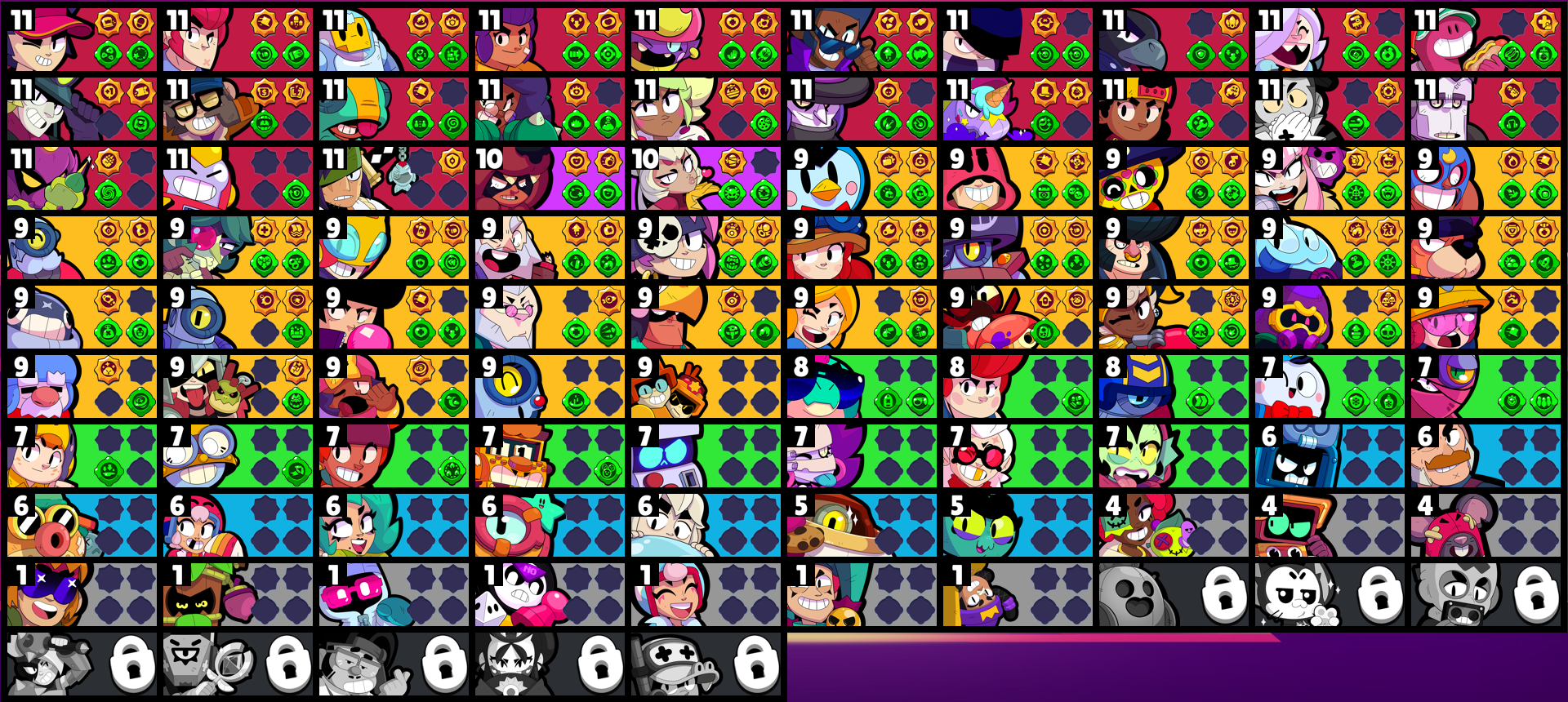 brawlstarsdata