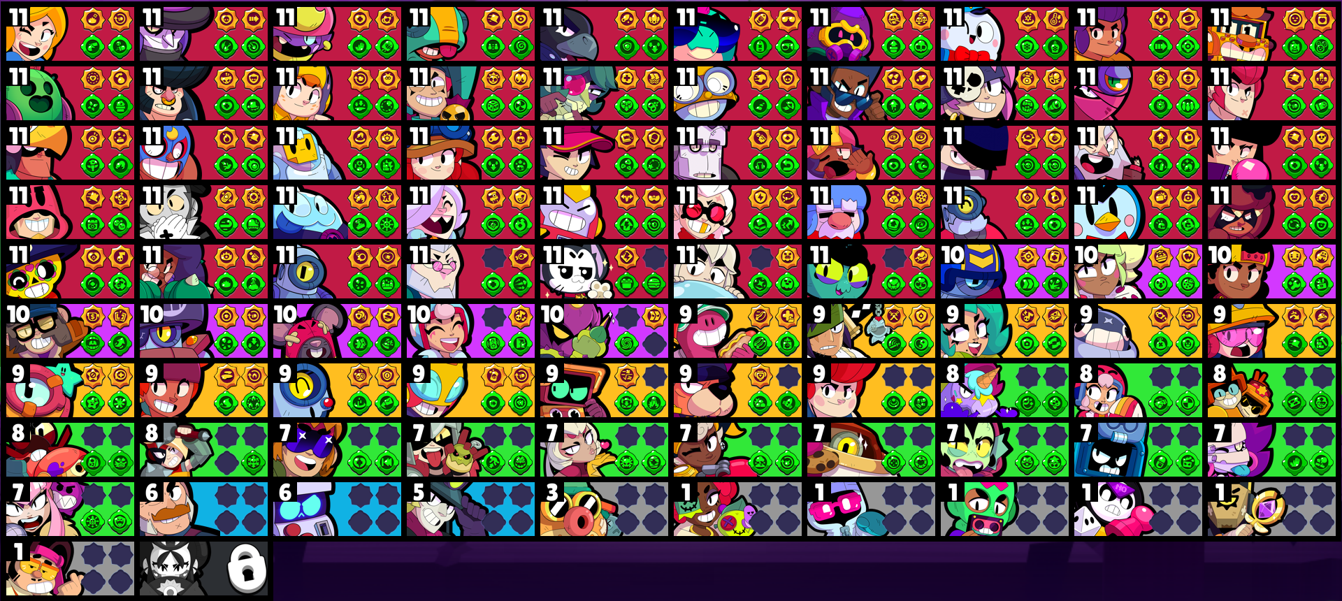 brawlstarsdata