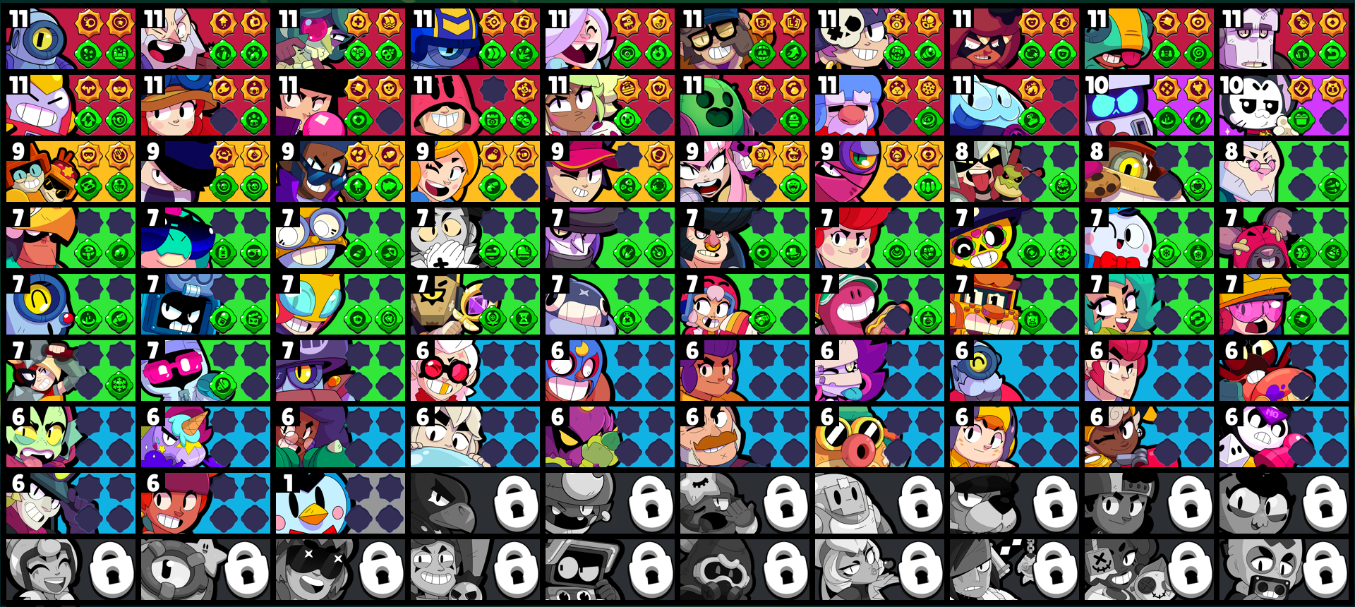 brawlstarsdata