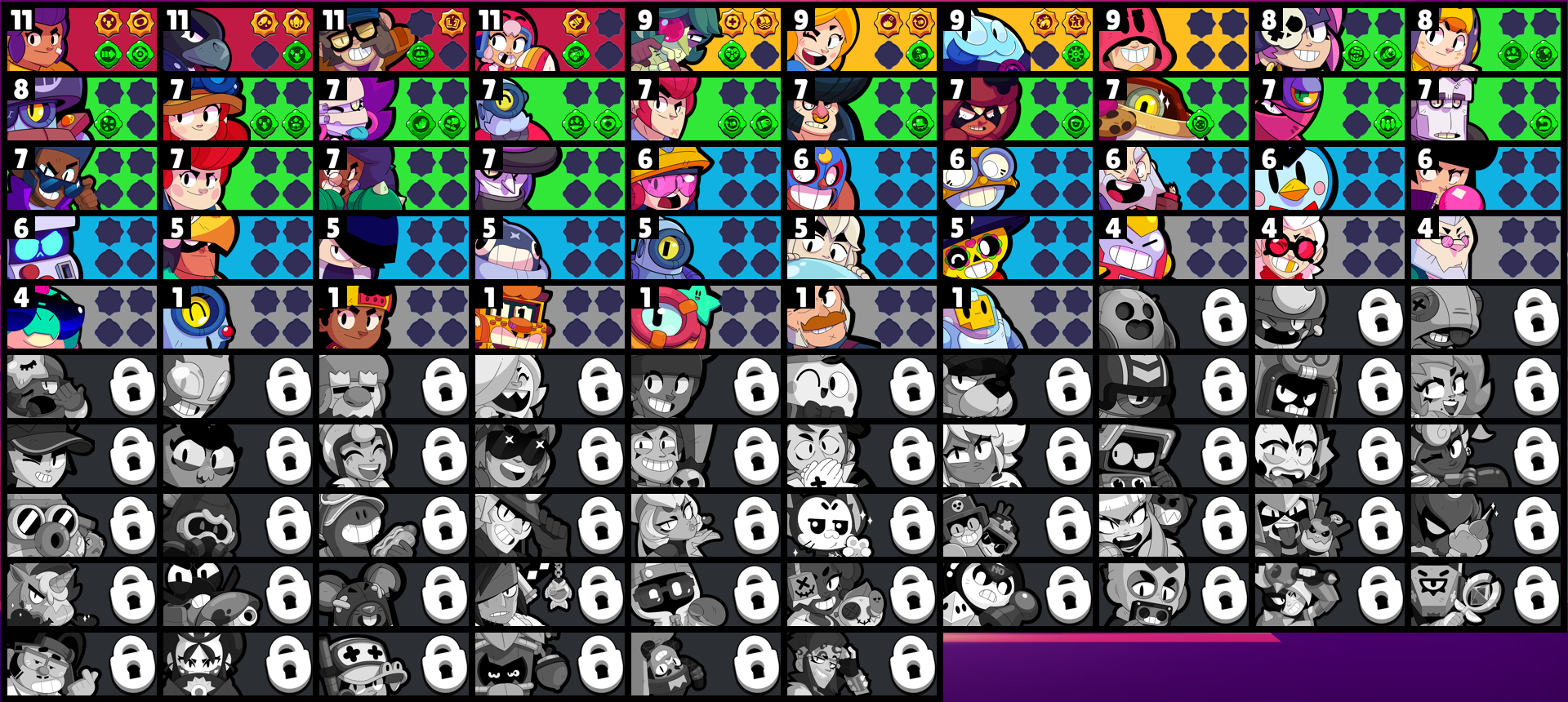 brawlstarsdata