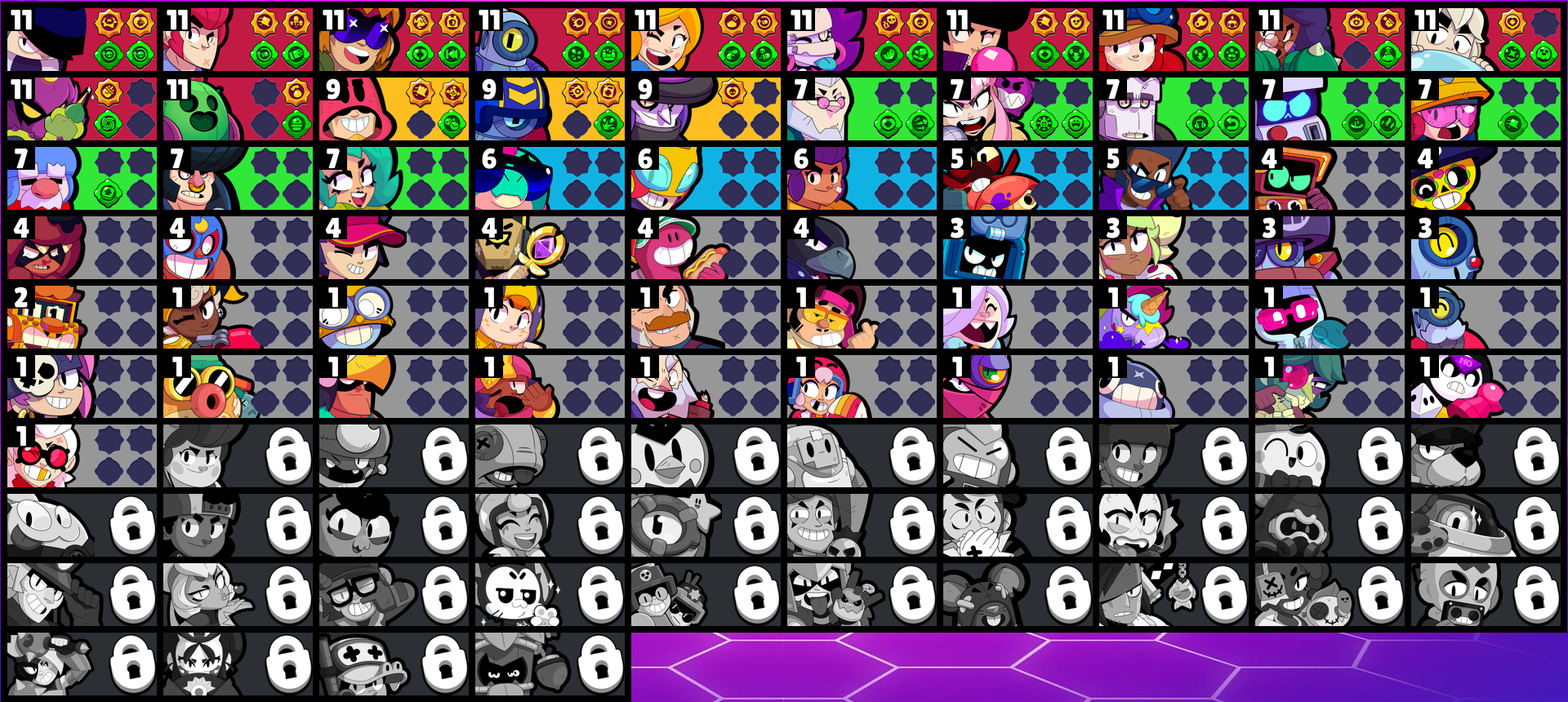 brawlstarsdata