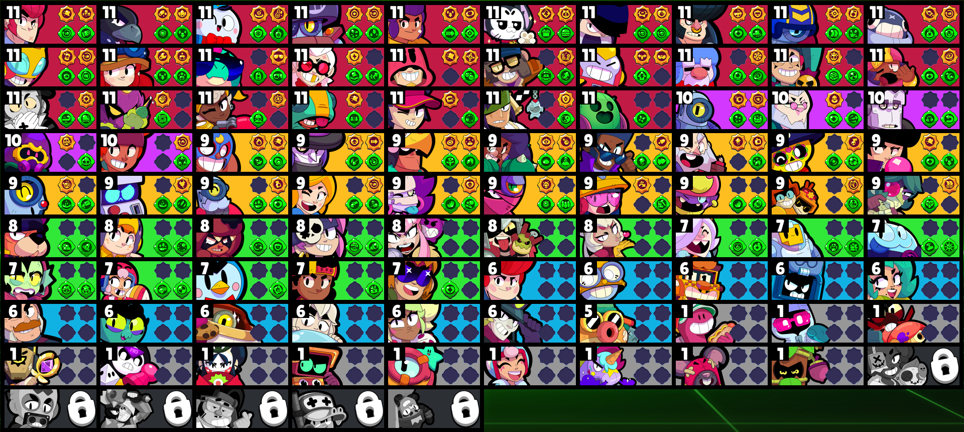 brawlstarsdata