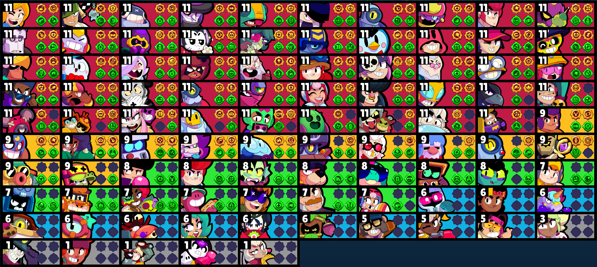 brawlstarsdata