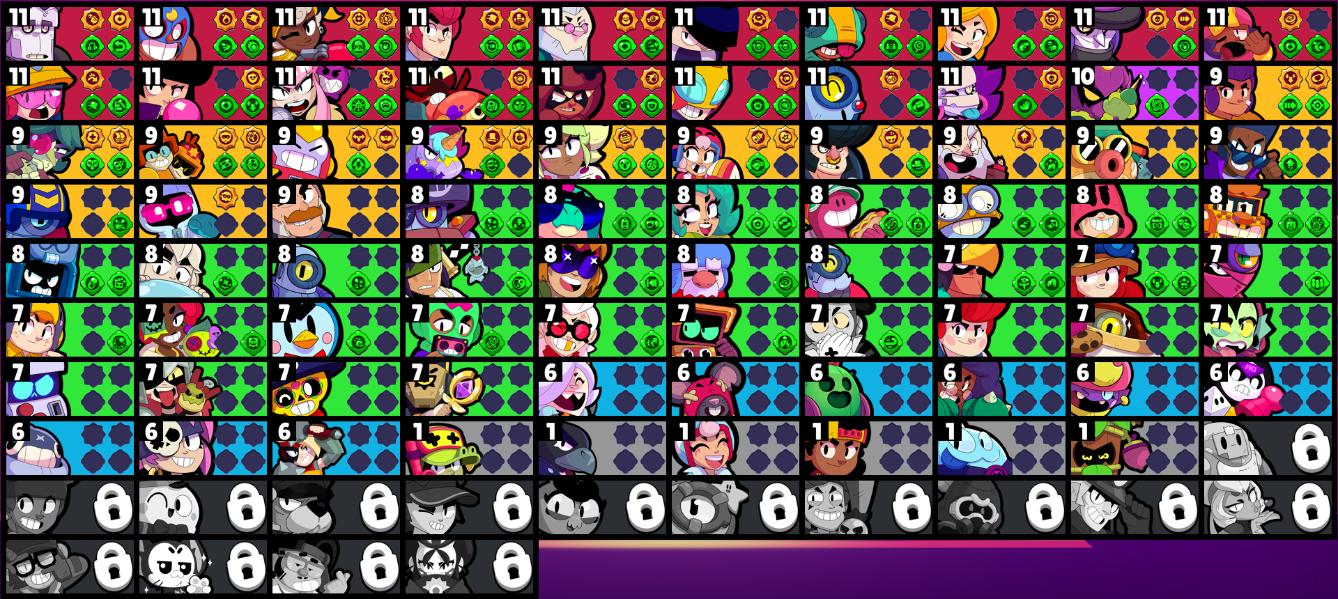 brawlstarsdata